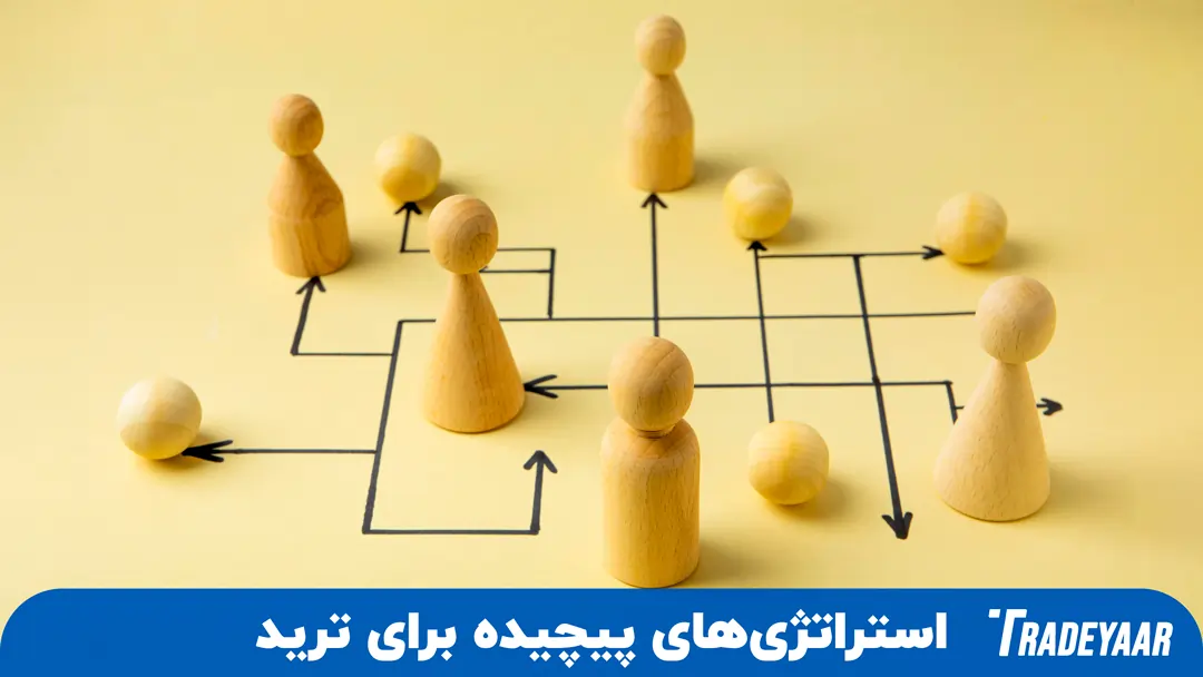 استراتژی های پیچیده ترید